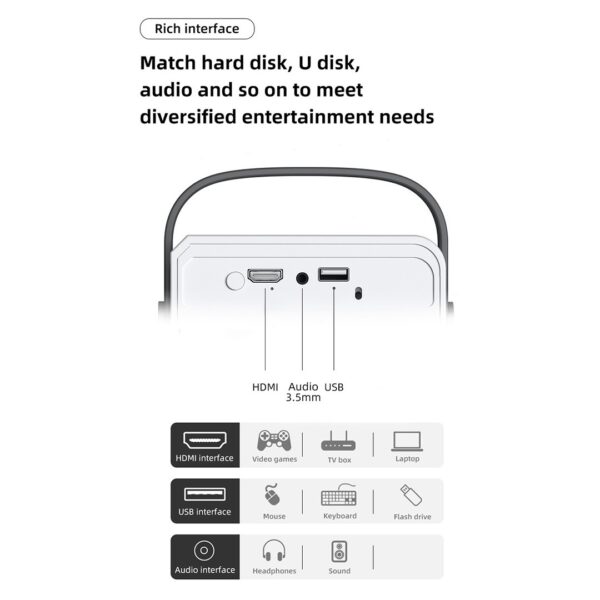 Lumafull HD Pro Projector – 230 ANSI Lumens, 50-120" Screen, Android TV & 360° Portability - Image 4